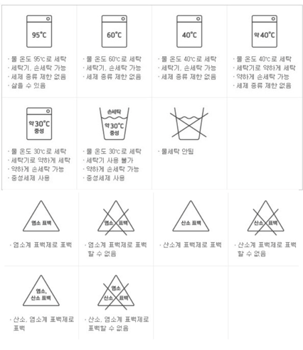 의류 라벨